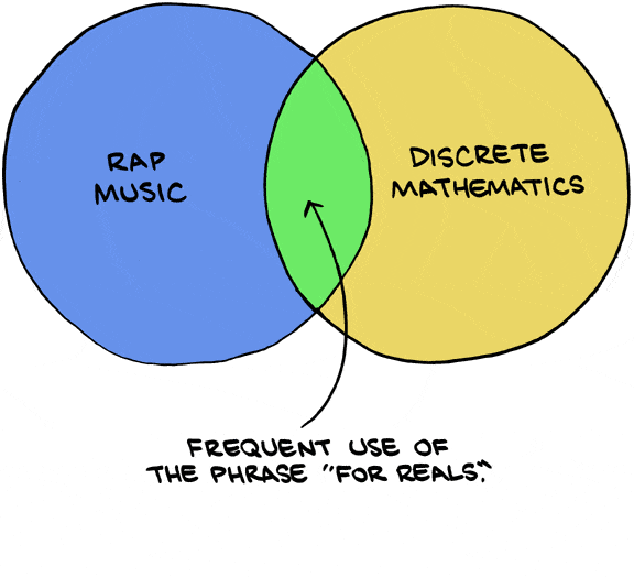 rap-math.gif