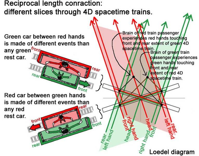 reciprocaltraincarsloedel2-_zps0d7acc67.jpg