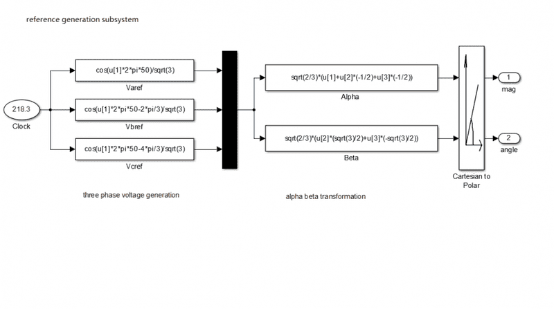 reference generation subsystem.png