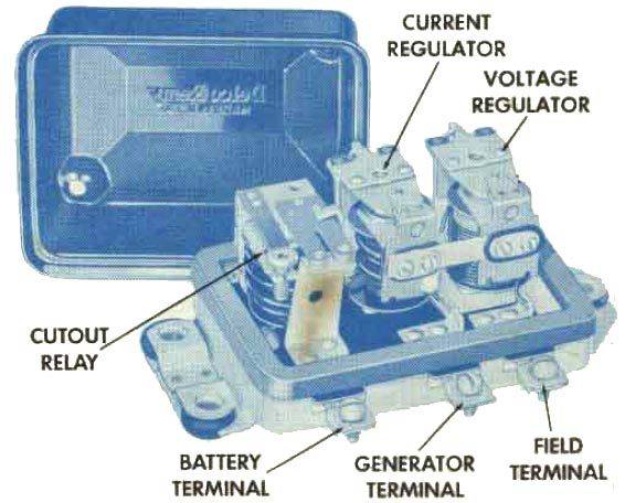 regulator.jpg