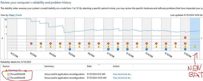 Reliability report.JPG