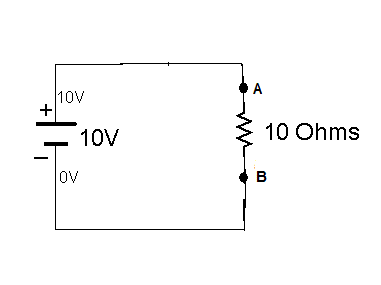 Why is the voltage across one resistor the same as supply?