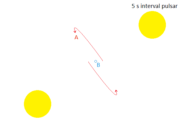 revolving dilation (1).png