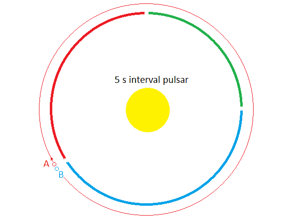 revolving dilation (1).png