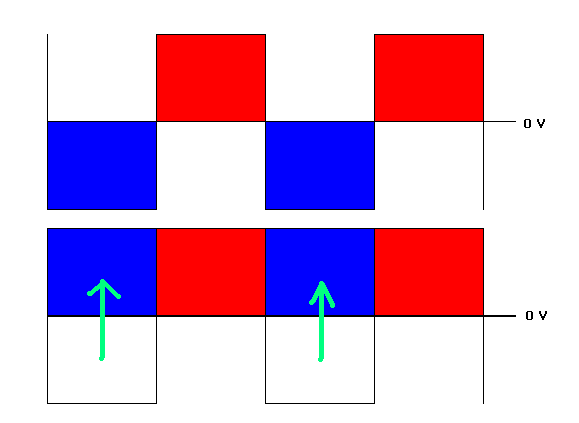 RMS of square wave..PNG