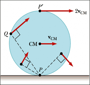 rolling-cylinder-300x282.png