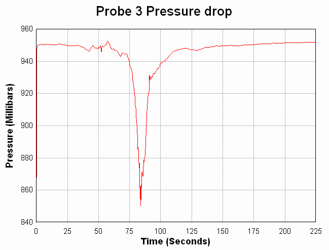 samaras_fig4.gif