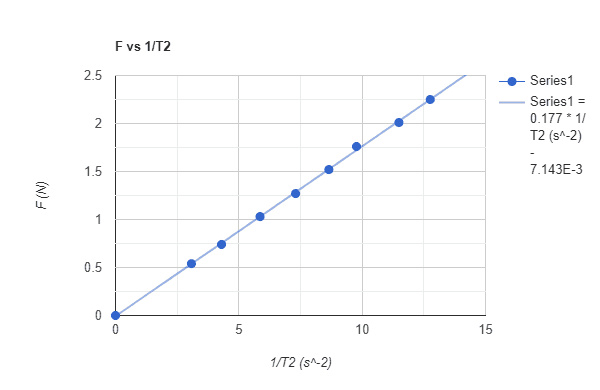 scatter-plot (5).png