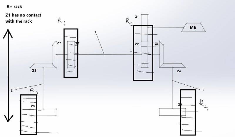 Schema cinematica roti dintate.jpg