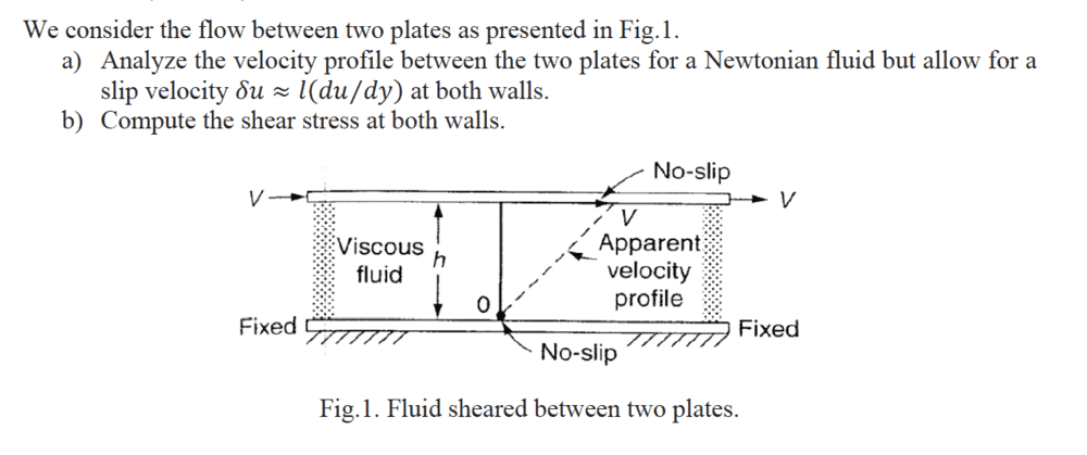 Slip Conditions for flow between Parallel Plates