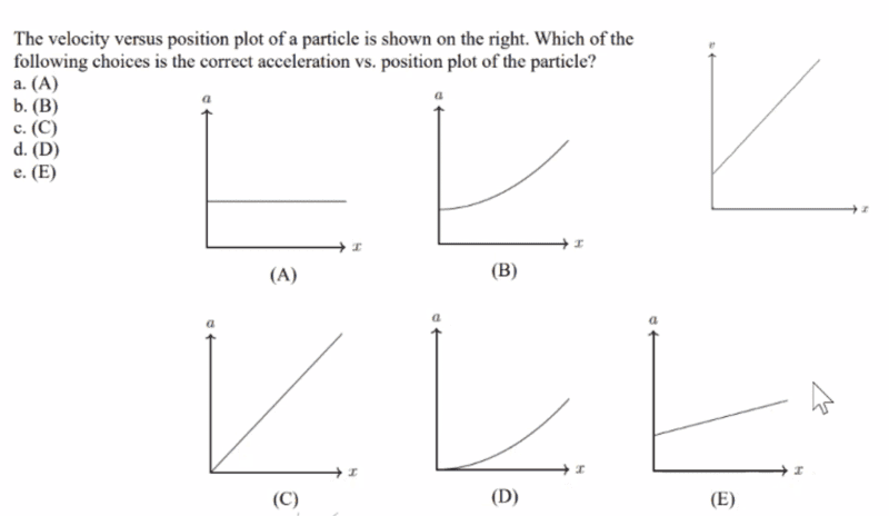 Finding Acceleration From Velocity Vs Position Graph