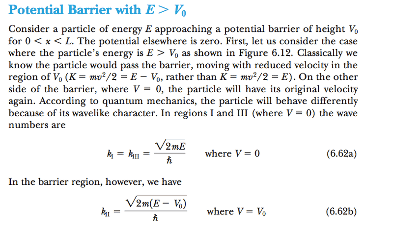 question-about-origin-of-wave-number-k-in-wave-equations