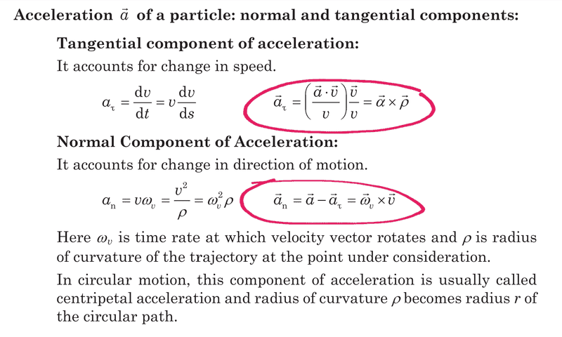 Tangential Normal Acceleration In Circular Motion