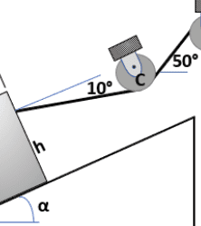 Centrifugal Effect On Belts: Determining Angle of Wrap