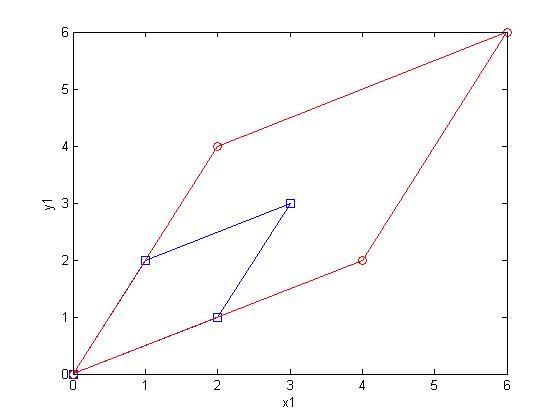 section2_2problem35pic2.jpg