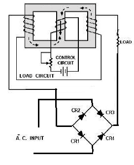 series amp.PNG