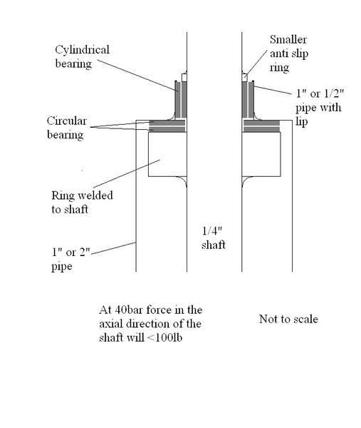 shaftbearingdetailed.jpg