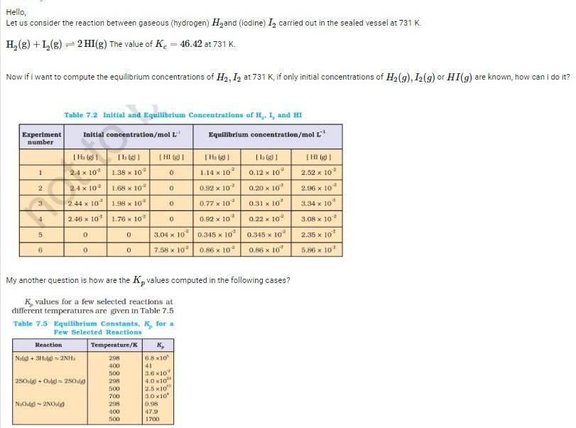 SharedScreenshotequilibrium concentrations.jpg