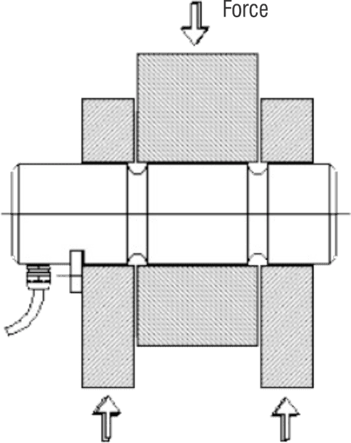 Shear-Pin-Series-Load-Celll-813x1024.png