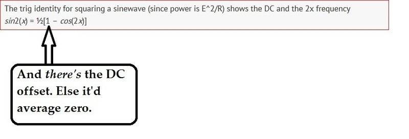 sin^2x.jpg