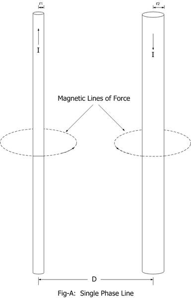 Single+phase+Line+Inductance.jpg