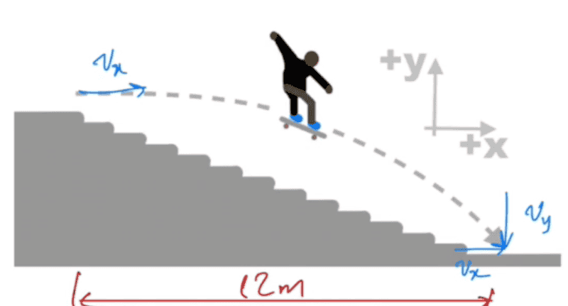 skateboard.png