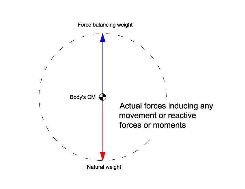 Sliding block on wedge 1.jpg