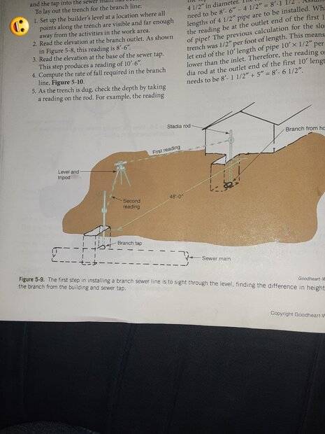 smiley face page 96 figure 5-9.jpg