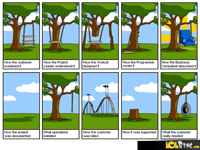 software-engineering-explained.png