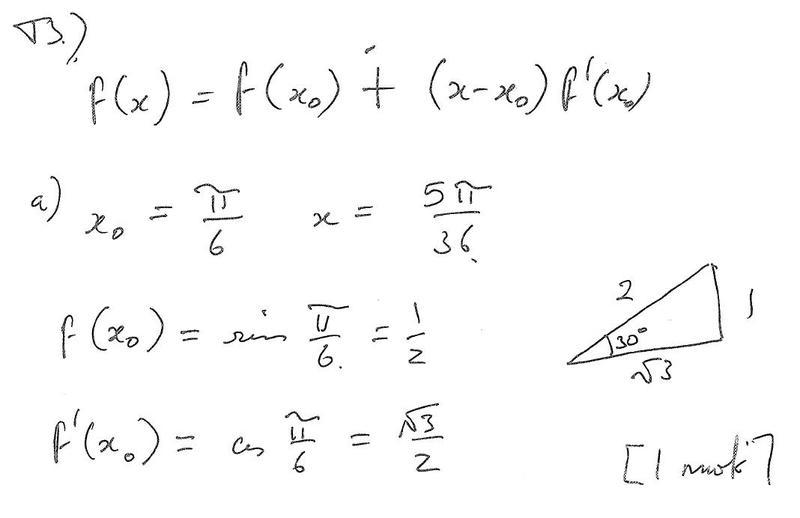 Linear approximations derived from Taylor series