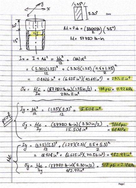 parallel axis theorem