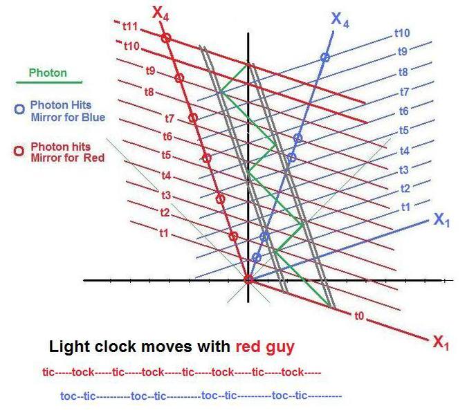 SpaceTime_MirrorClock_2B_A.jpg