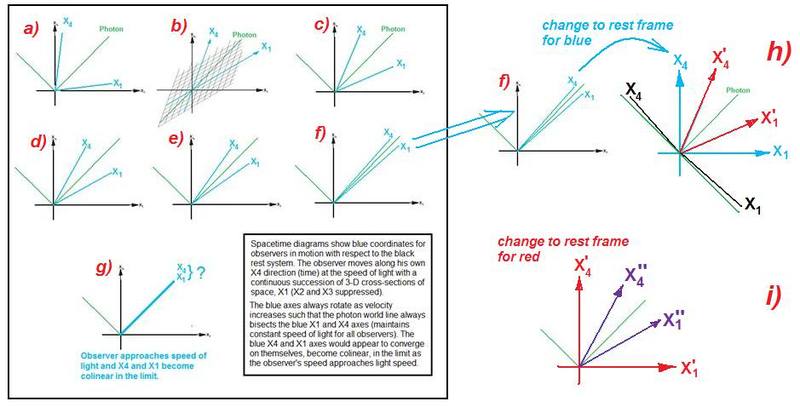 SpaceTime_Study2.jpg