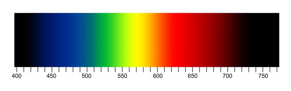 spectra01.jpg