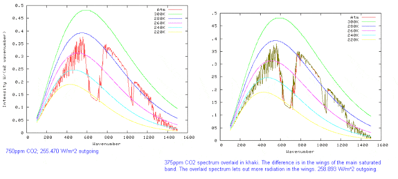 spectrum-750-plus-overlay.GIF