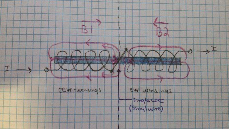 split field coil.jpg