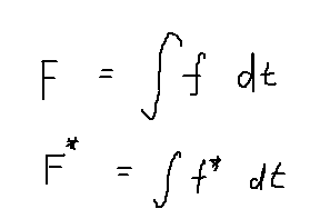 squareintegrablefunction3.png