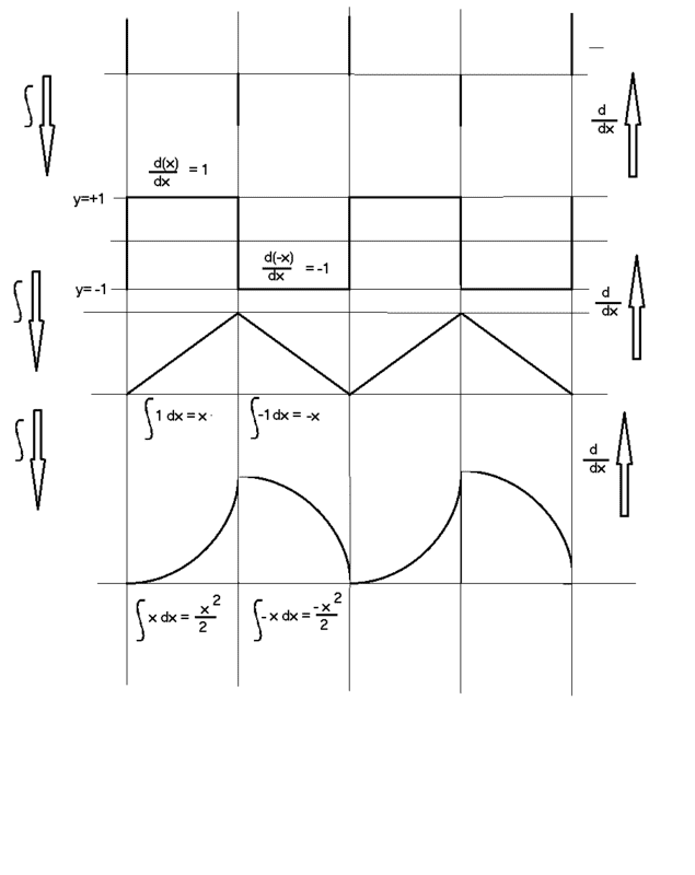 Squarewave.png