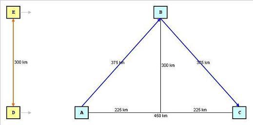 SR Problem 2.JPG