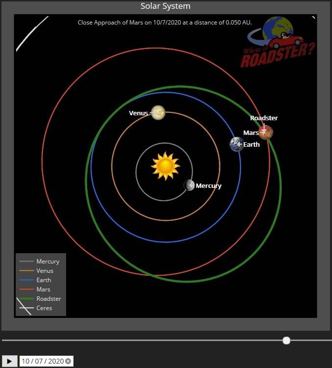 Starman_close_approach_to_Mars.jpg