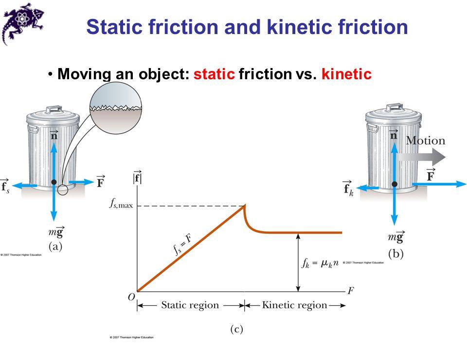 Static+friction+and+kinetic+friction.jpg