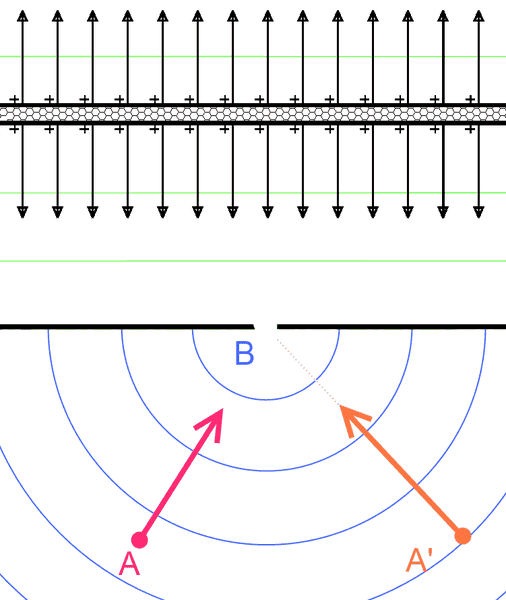 static_e_diffraction2.png