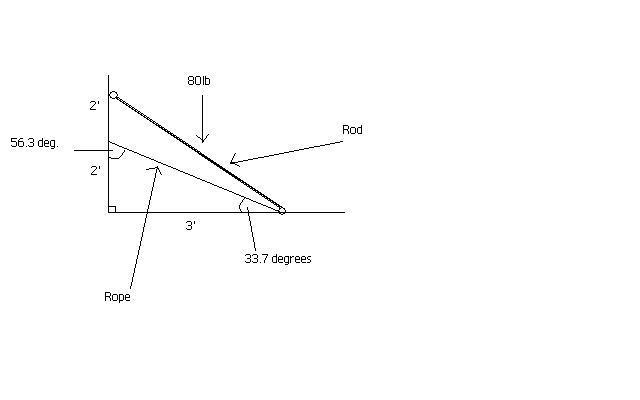 statics.jpg