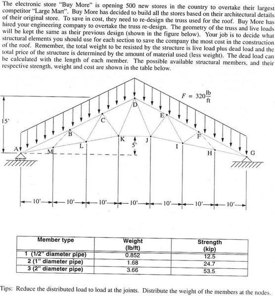 Statics2.jpg