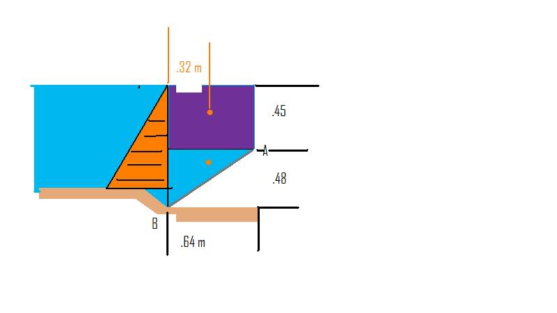 Statics4-WOrk.jpg