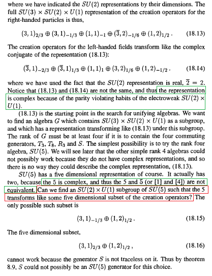 SU(5)_SM_decompositions__Georgi_book.png