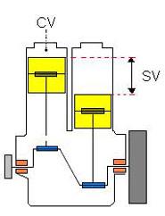 svcv185w.jpg