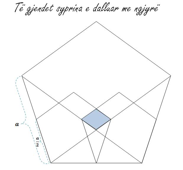 SyprinaePentagonit.jpg