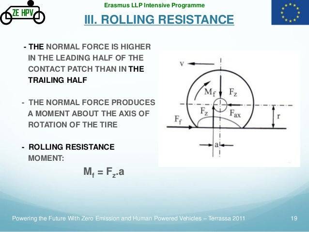 t1-1-rolling-resistance-19-638.jpg