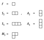 t3007_young-diagramm.gif